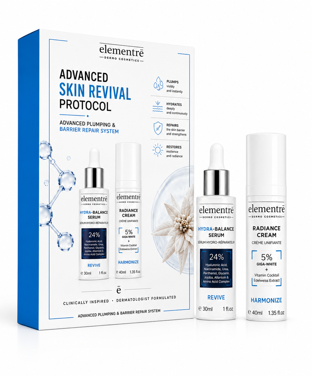 Skin Revival Protocol